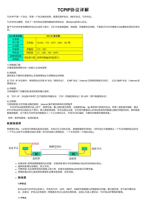 TCPIP协议详解