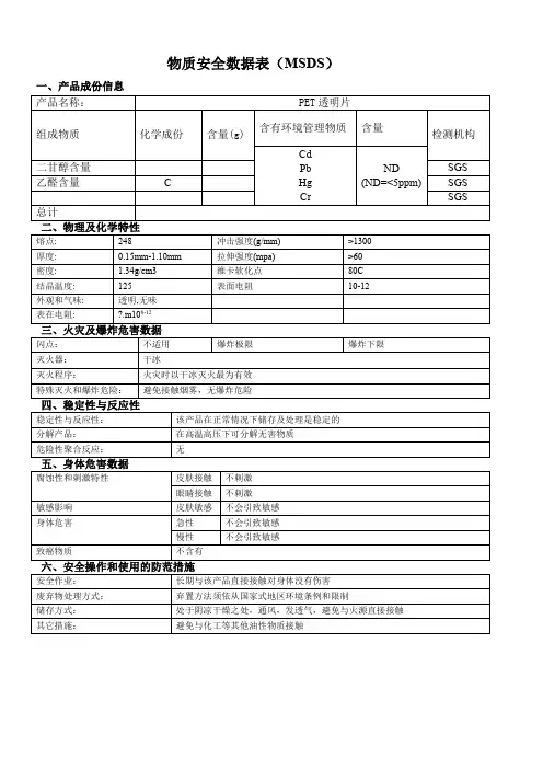 物质安全数据表MSDS