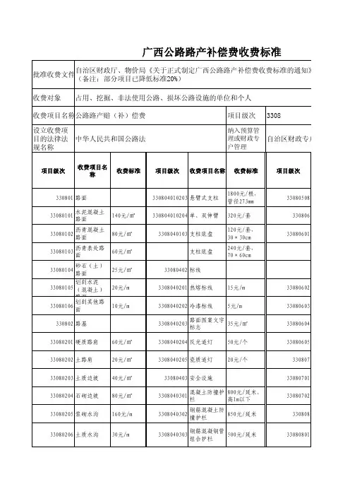 广西公路路产补偿费收费标准