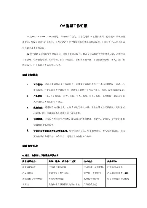 OA选型工作汇报（完整）