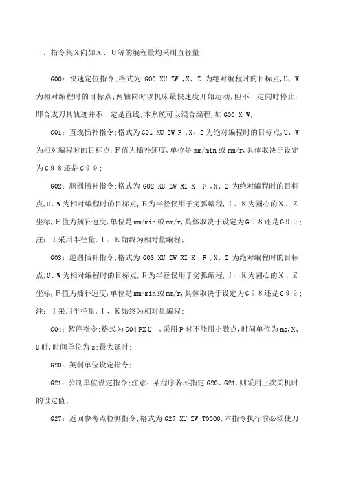 数控车床编程指令代码