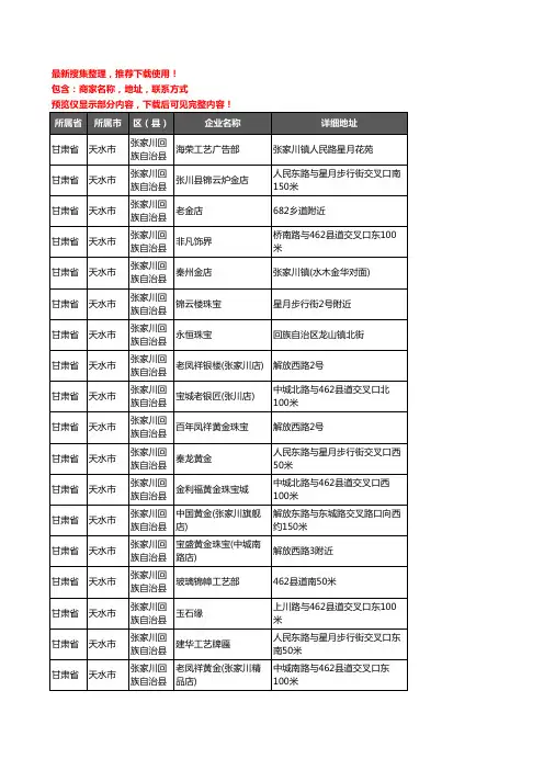 新版甘肃省天水市张家川回族自治县工艺品企业公司商家户名录单联系方式地址大全18家