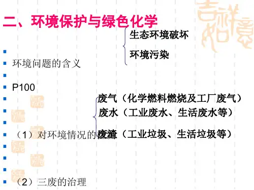 环境保护与绿色化学PPT课件