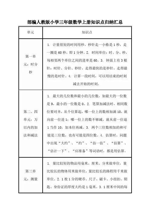 部编人教版小学三年级数学上册知识点归纳汇总