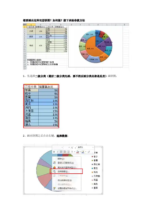 Excel双层饼图制作技巧