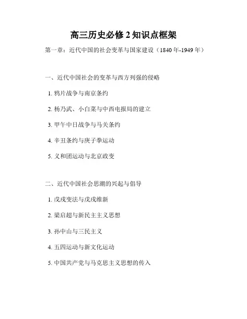 高三历史必修2知识点框架