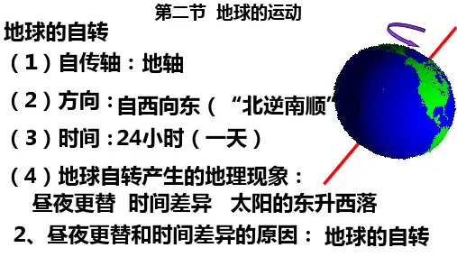 1.2地球的运动知识点课件人教版地理七年级上册【02】