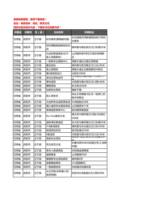 新版甘肃省庆阳市正宁县美容美发企业公司商家户名录单联系方式地址大全75家