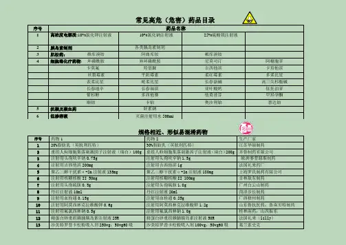 高危药品