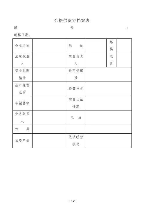 药店GSP管理表格全套