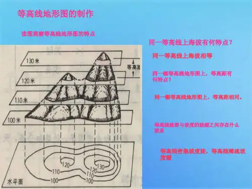 等高线地形图的制作与使用(共4张PPT)