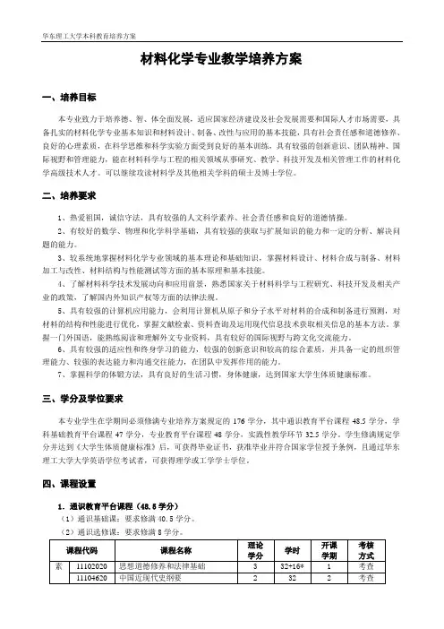 材料化学专业教学培养方案.