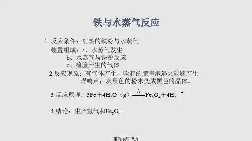 铁粉与水水蒸气反应装置设计.pptx