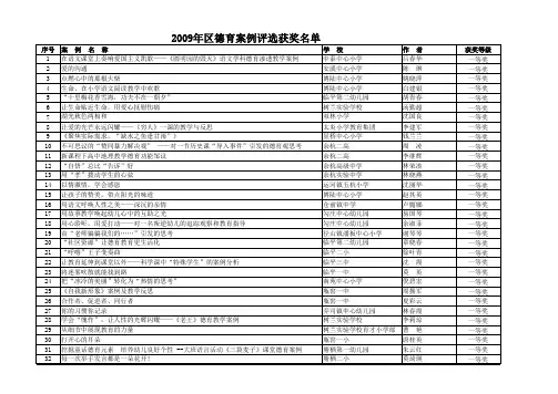 德育案例获奖名单