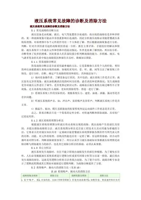 液压系统常见故障的诊断及消除方法