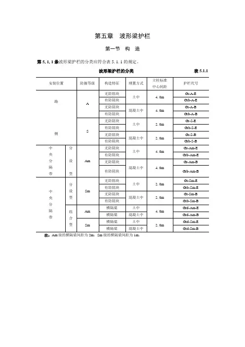 第五章  波形梁护栏