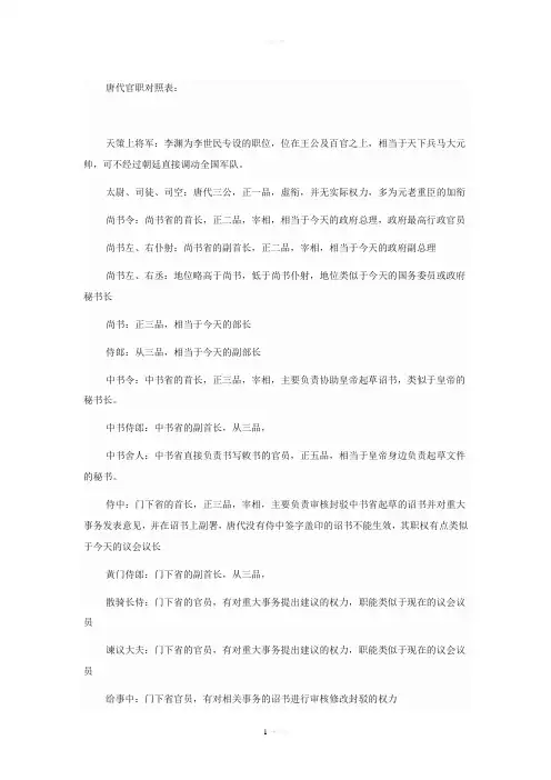 唐代官职对照表