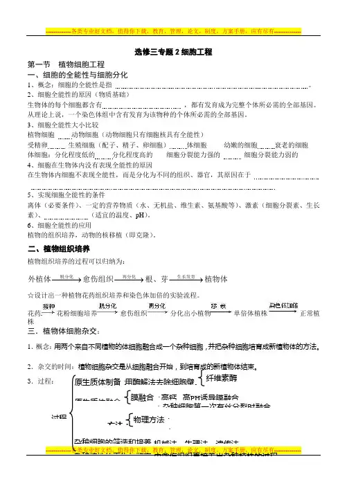 一轮复习学案—课题：细胞工程