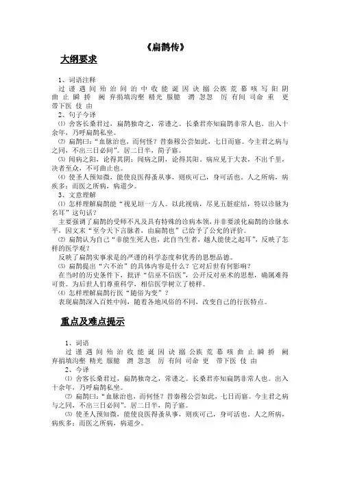 扁鹊传