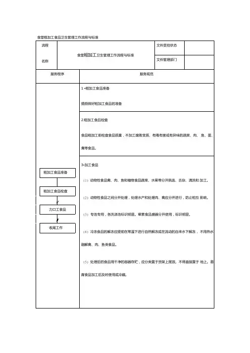 食堂粗加工食品卫生管理工作流程与标准