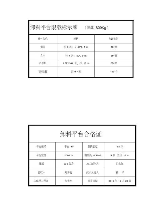 卸料平台限载标示牌