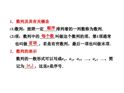 数列的概念与简单表示法  课件