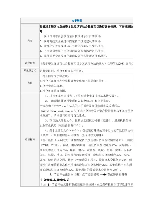 发改备案流程