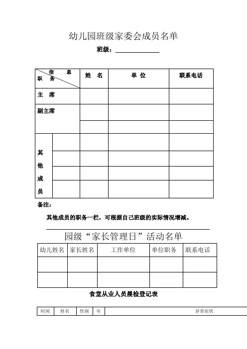 幼儿园必知必用资料：班级家委会成员名单表