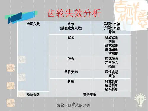 齿轮缺陷简介