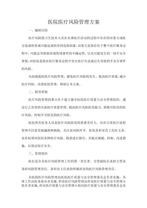 医院医疗风险管理方案