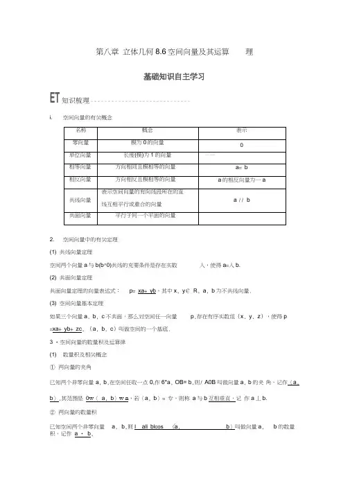 2018版高考数学一轮复习第八章立体几何8.6空间向量及其运算理