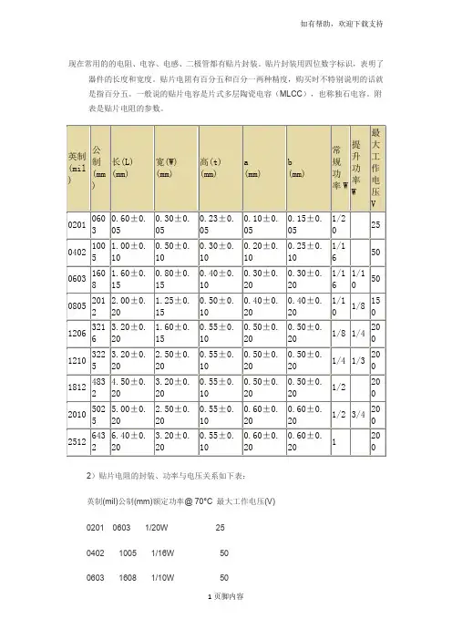常见电阻电容电感封装
