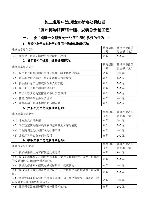 施工现场中违规违章行为处罚细则