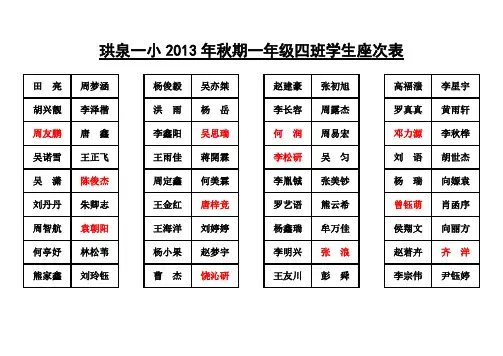 二上2.4班学习小组分组名单