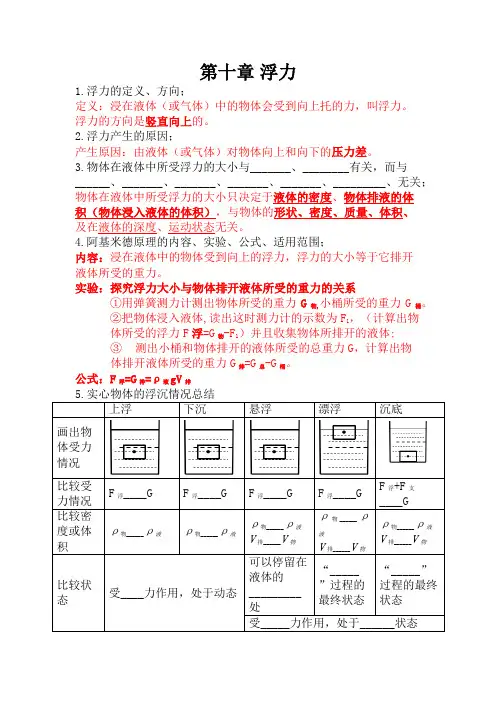 八下物理知识点总结第十章知识点总结