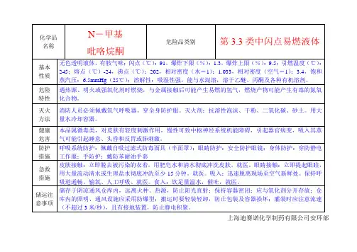 N-甲基吡咯烷酮安全使用卡