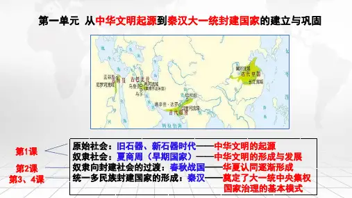 《中华文明的起源与早期国家》课件