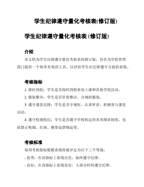 学生纪律遵守量化考核表(修订版)