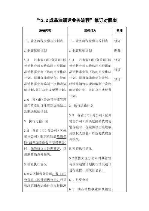 成品油调运业务流程修订对照表表格格式