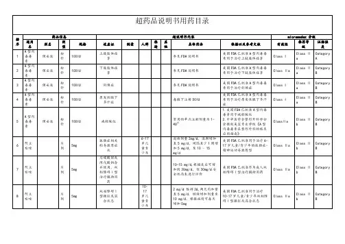 超药品说明书用药目录(详细)