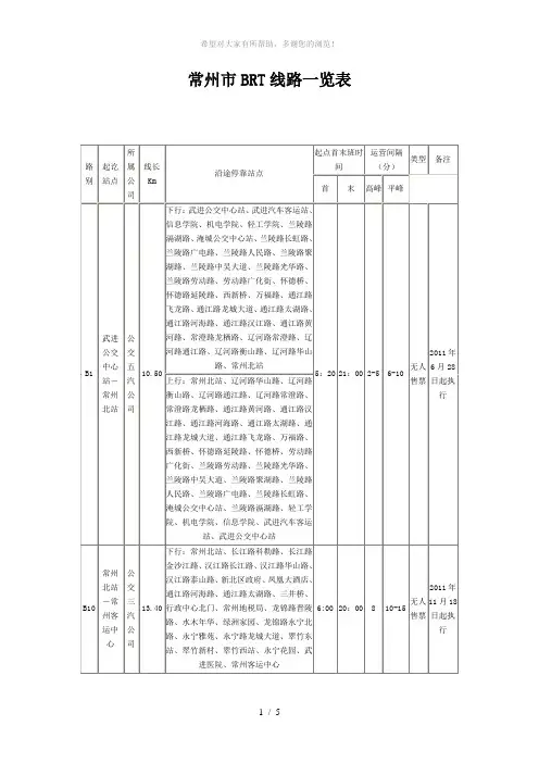 常州市BRT线路一览表