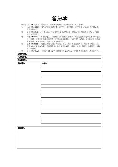 (完整)康奈尔笔记法