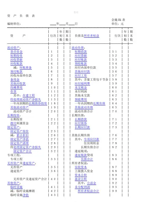建筑公司财务报表