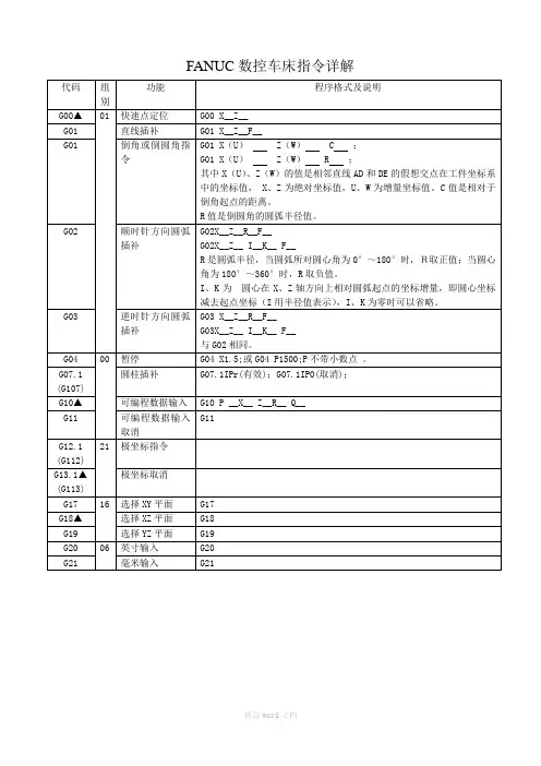 数控车床指令详解