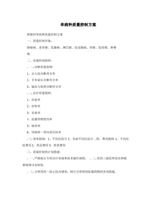 单病种质量控制方案