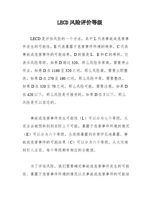 LECD风险评价等级