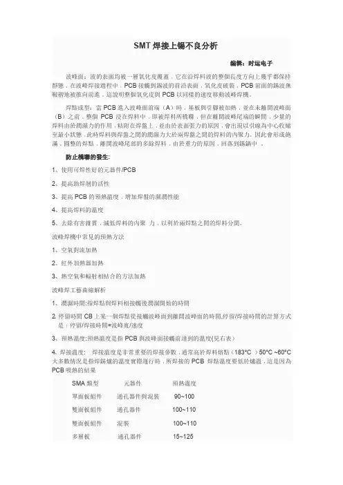 SMT焊接上锡不良分析
