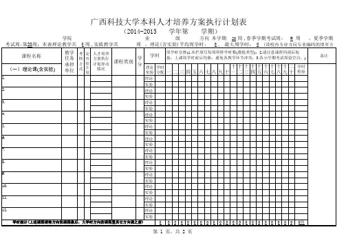 广西科技大学本科人才培养方案执行计划表