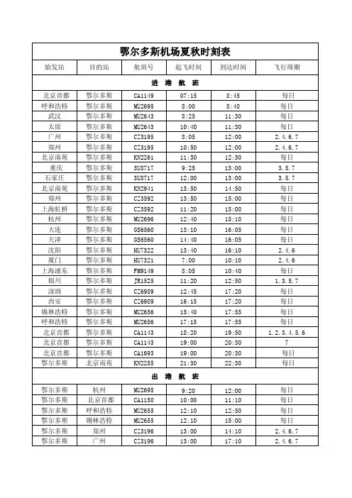 鄂尔多斯机场夏秋航班新时刻表(更新版)