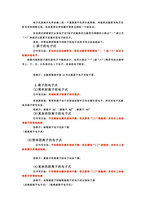 电子式的书写方法分类